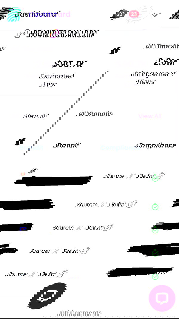 sedonaskyxo sedonaskyxo archive image