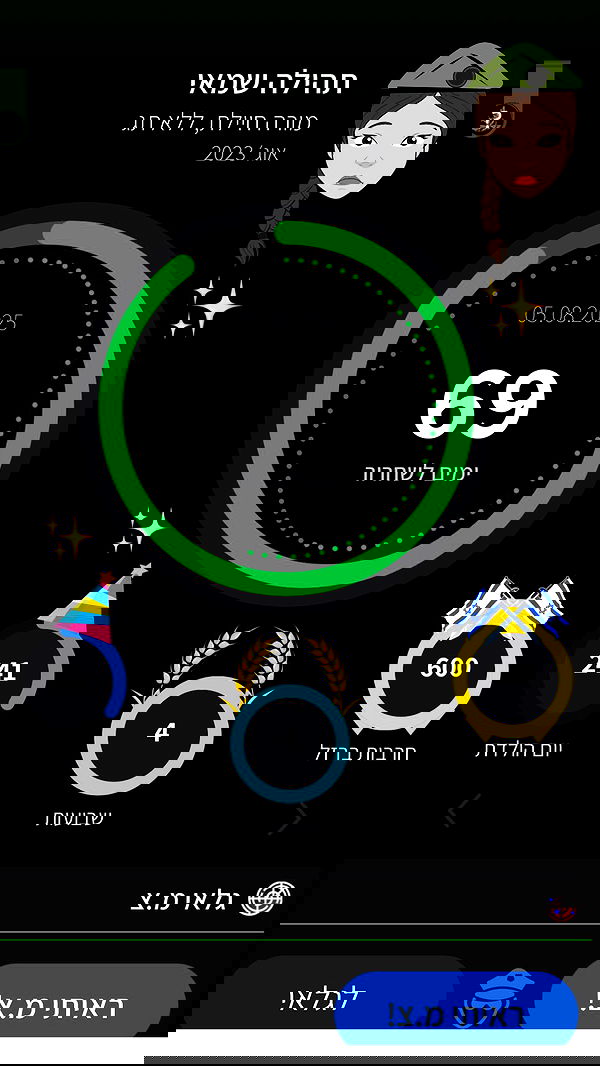 tuliprivet tuliprivet archive image