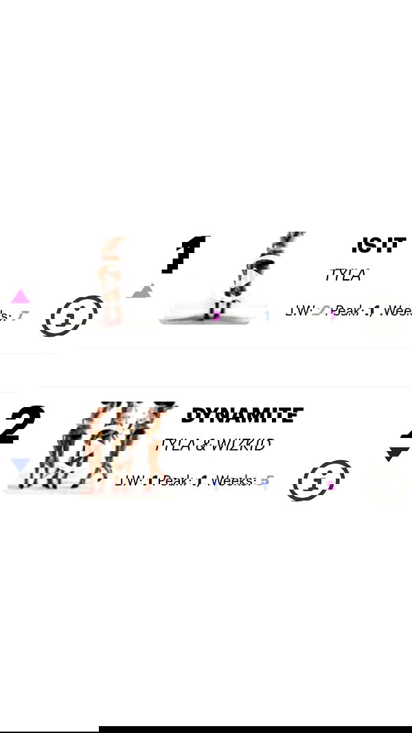 tyla tyla archive image