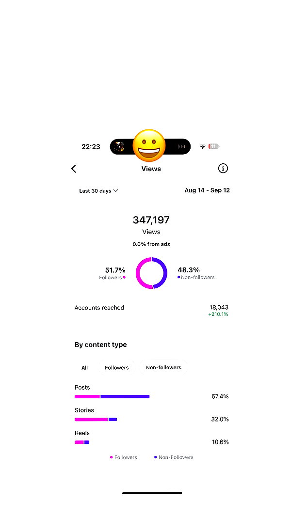 yumisback17 instagram image archive image