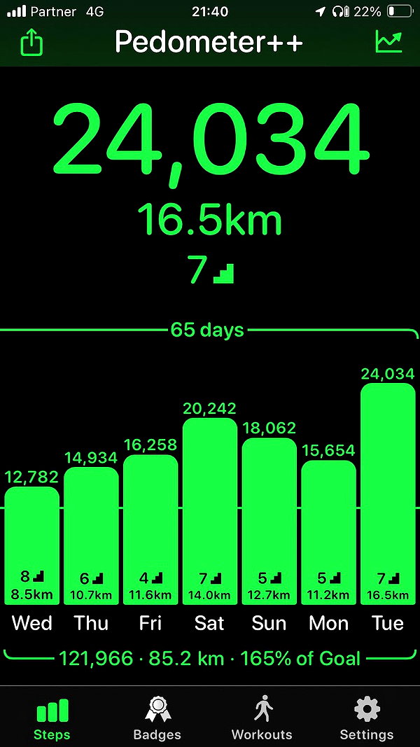 elianachetrit archive video preview