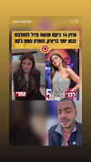 alma.almog Altpins Profile Picture