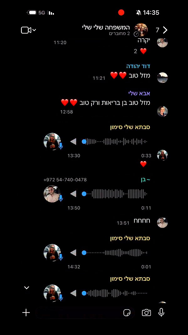 yuval_raz archive video preview