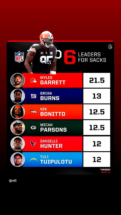 gwenniehughes gwenniehughes archive video