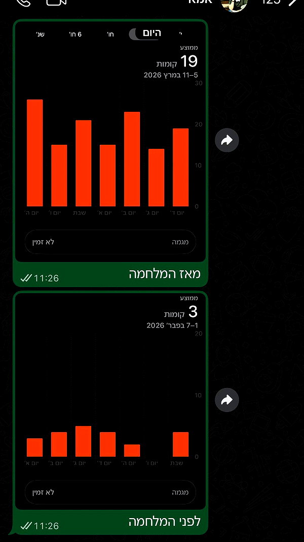 lior_levrun archive video preview
