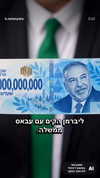 b.netanyahu Altpins Profile Picture