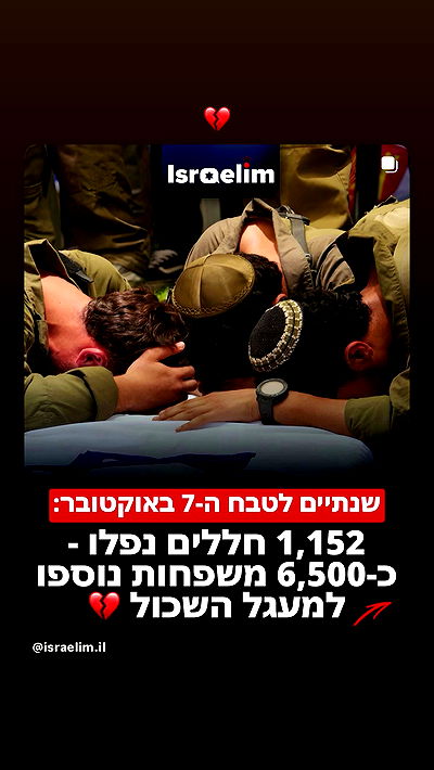 _lil_noa_ _lil_noa_ archive video