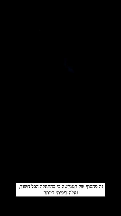 itsilanosh itsilanosh archive video