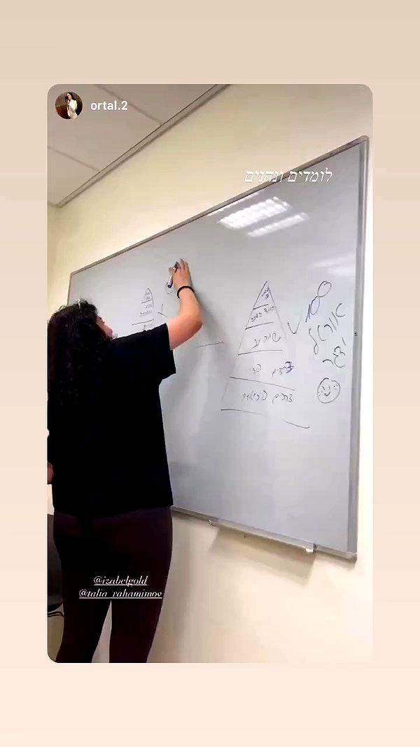 izabelgold archive video preview