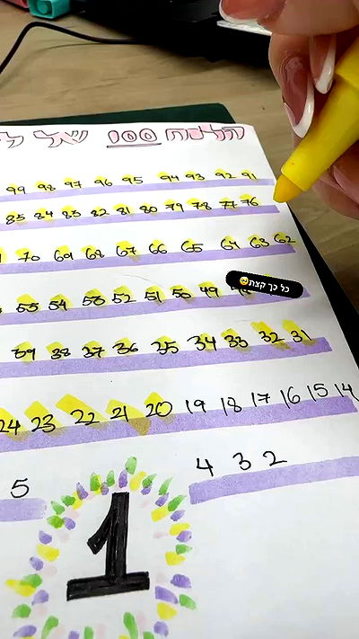 lital.shli lital.shli archive video