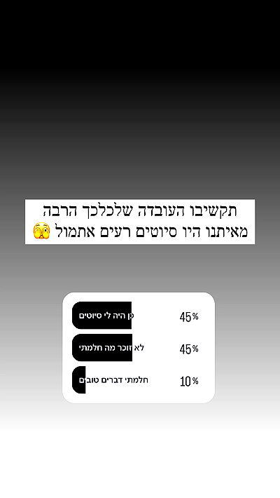itsilanosh itsilanosh archive video