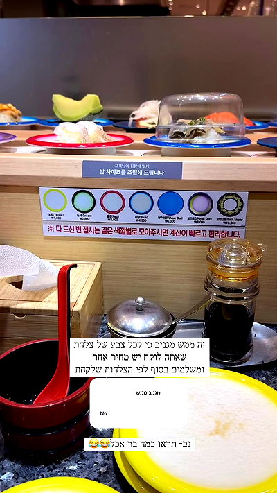 itsilanosh itsilanosh archive video