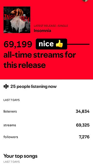 itsandreabotez itsandreabotez archive video