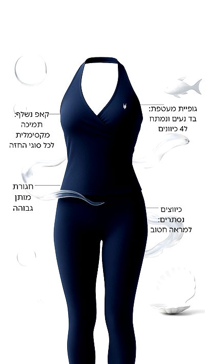 itsilanosh itsilanosh archive video