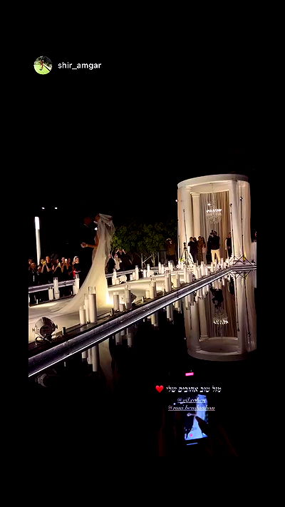 roni.benshushan roni.benshushan archive video