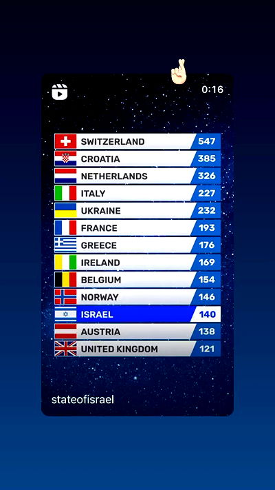 yasmin_kb yasmin_kb archive video