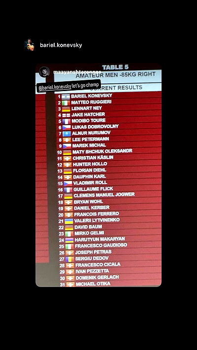 maayanshterengas maayanshterengas archive video