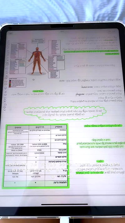 kesemgreenyer kesemgreenyer archive video