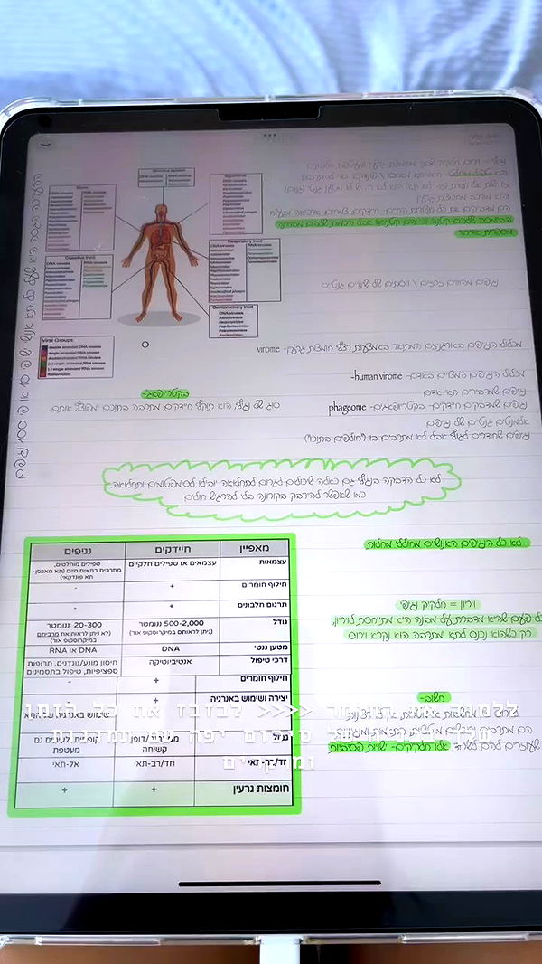 kesemgreenyer archive video preview