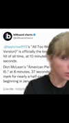 taylorswift Altpins Profile Picture