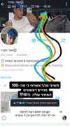 or_hasid Altpins Profile Picture