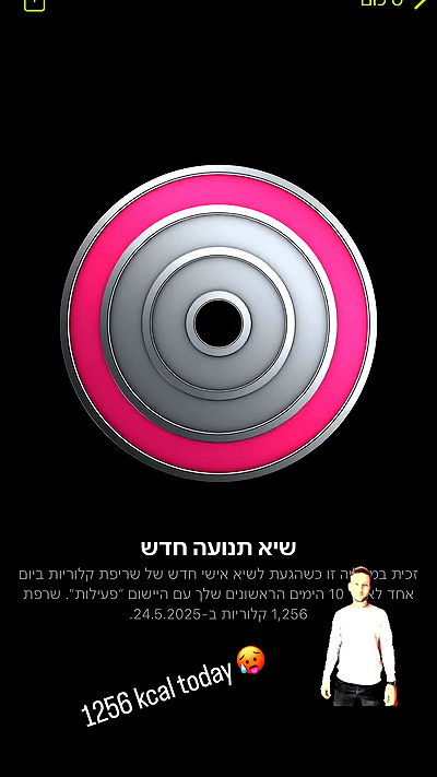 sagi.photo sagi.photo archive video