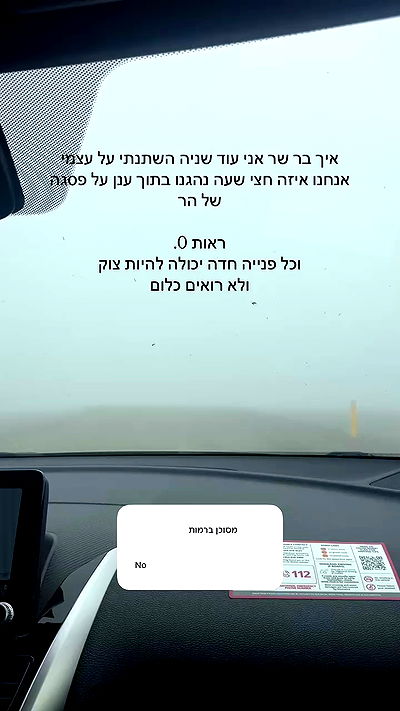 itsilanosh itsilanosh archive video