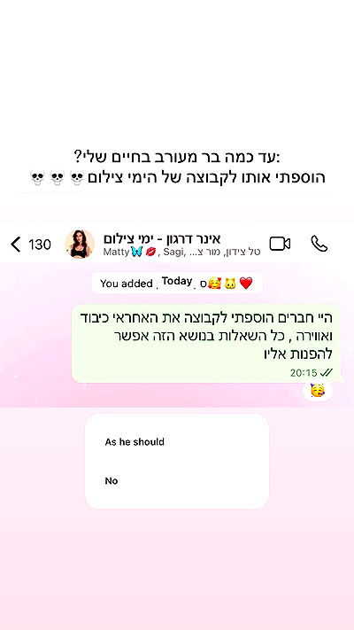 itsilanosh itsilanosh archive video