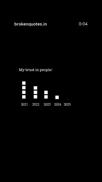 _._dianush._ _._dianush._ archive video