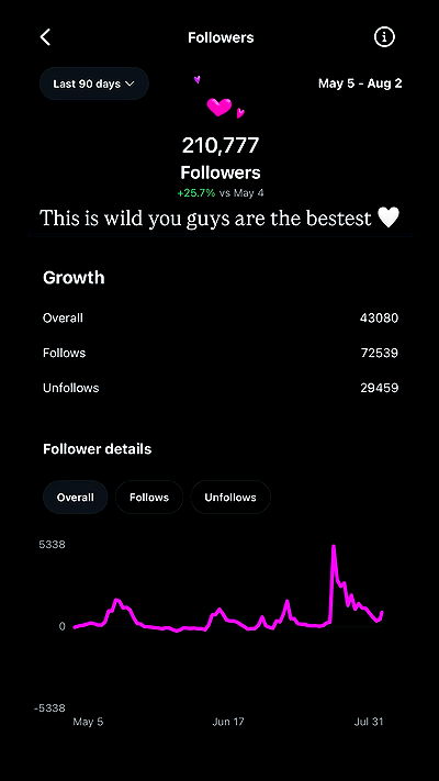 sedonaskyxo sedonaskyxo archive video