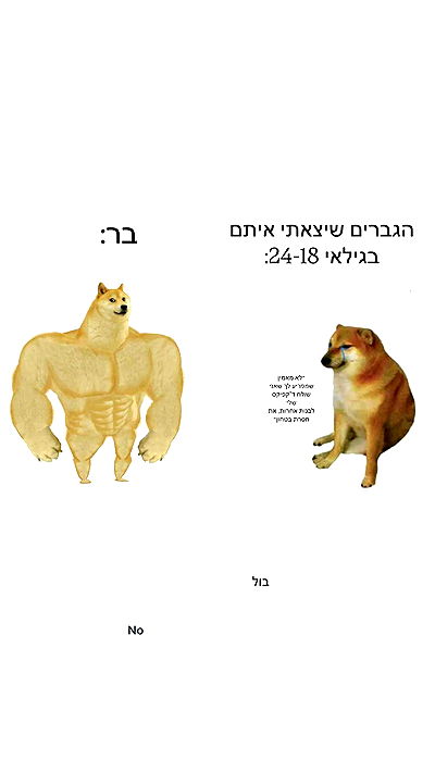 itsilanosh itsilanosh archive video