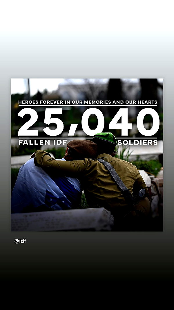 ralitzageo instagram image archive image