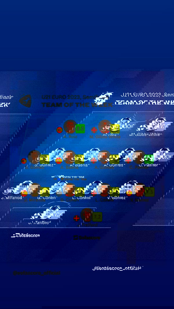 roni.benshushan roni.benshushan archive image