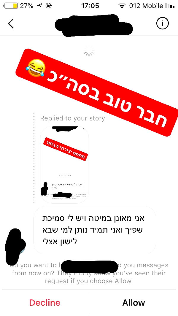 israsor israsor archive image